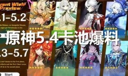 原神内鬼爆料最新复刻,神秘角色即将回归，惊喜连连！